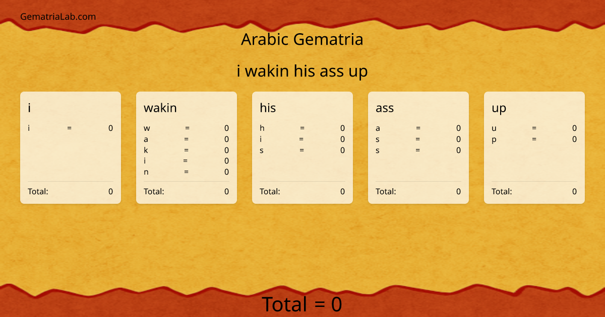i wakin his ass up in arabic Gematria